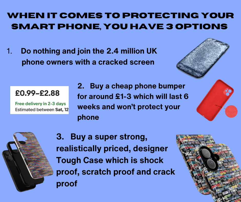Tough Case for Samsung Galaxy S24 & 10 other series; shockproof, rugged, heavy-duty