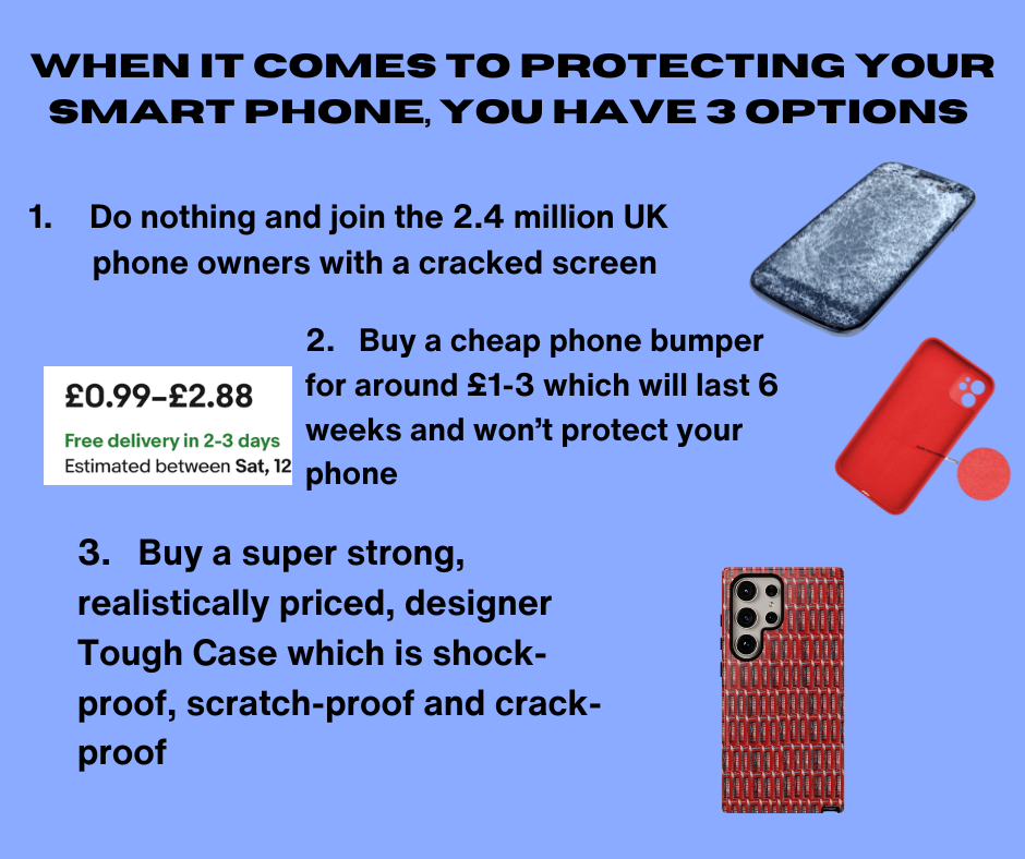 Shockproof Case For Samsung phones. Stylish British icon design. Tough & Rugged