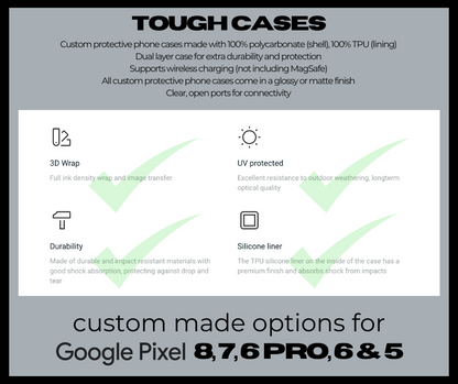 Tough Case for latest Google Pixel phones; heavy duty, shock-proof, designer